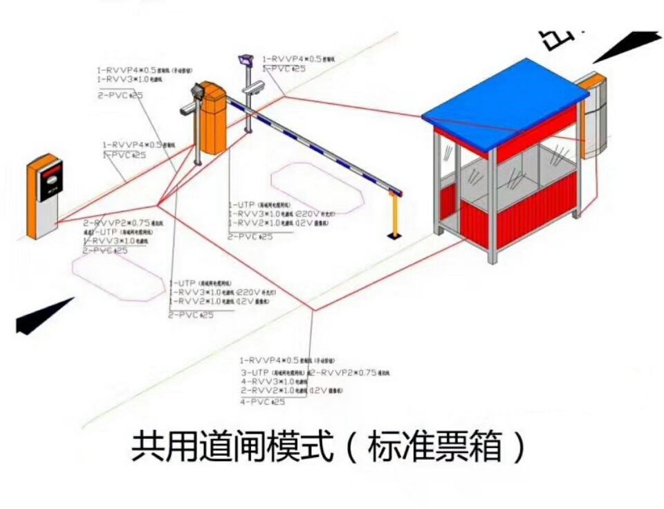 建昌县单通道模式停车系统