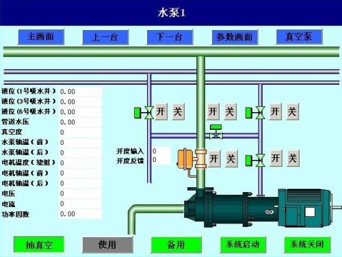 建昌县水泵自动控制系统八号